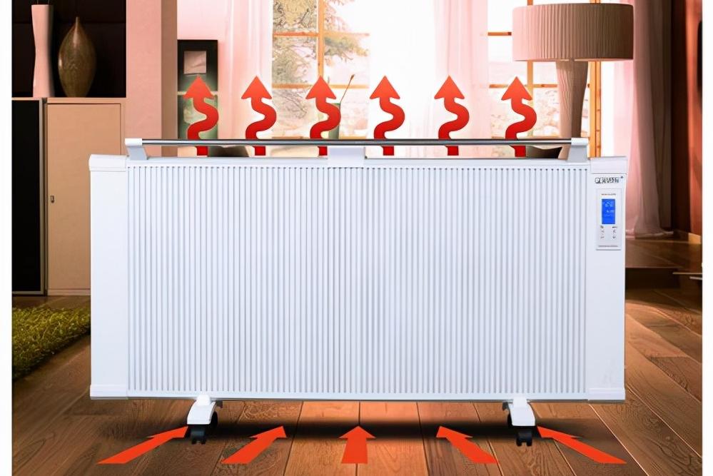 取暖神器哪一种使用更安全,冬季取暖省电神器