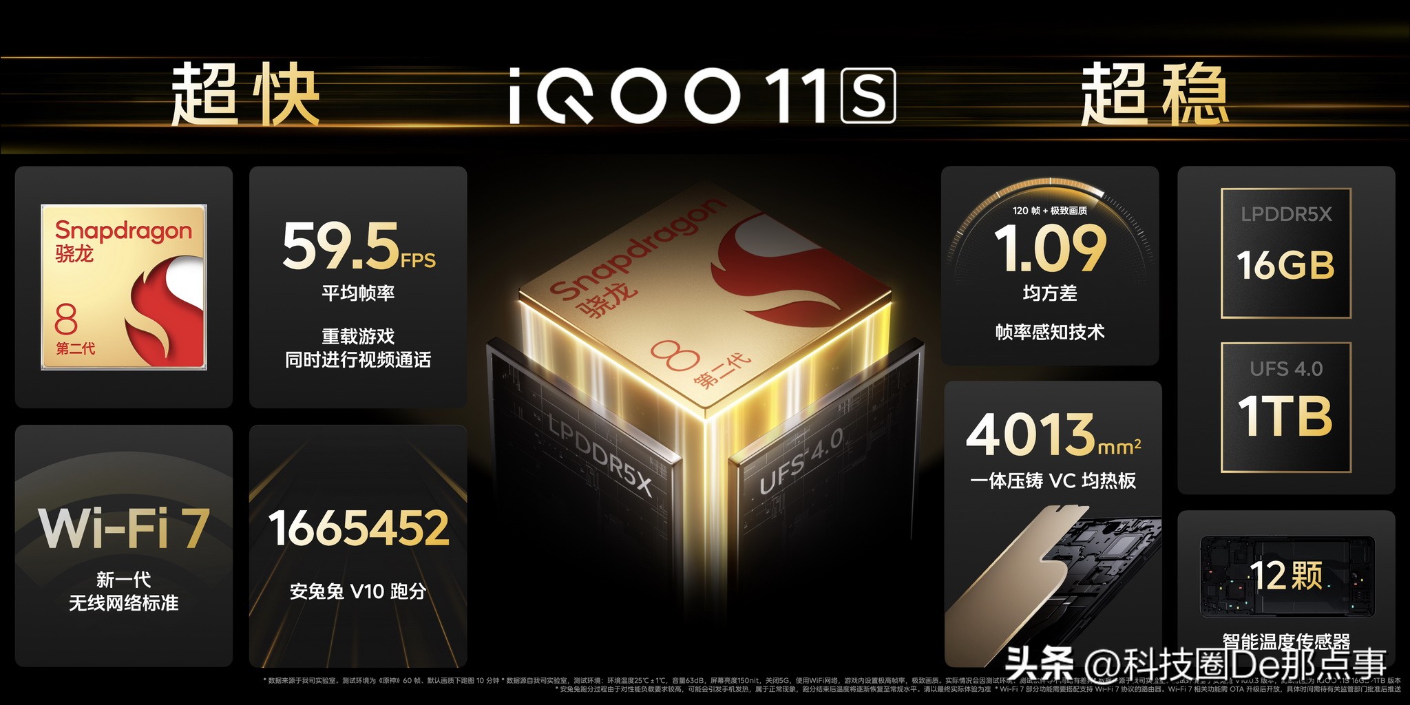 深度体验iqoo11s游戏性能,iqoo11s传奇版和钱塘听潮的区别