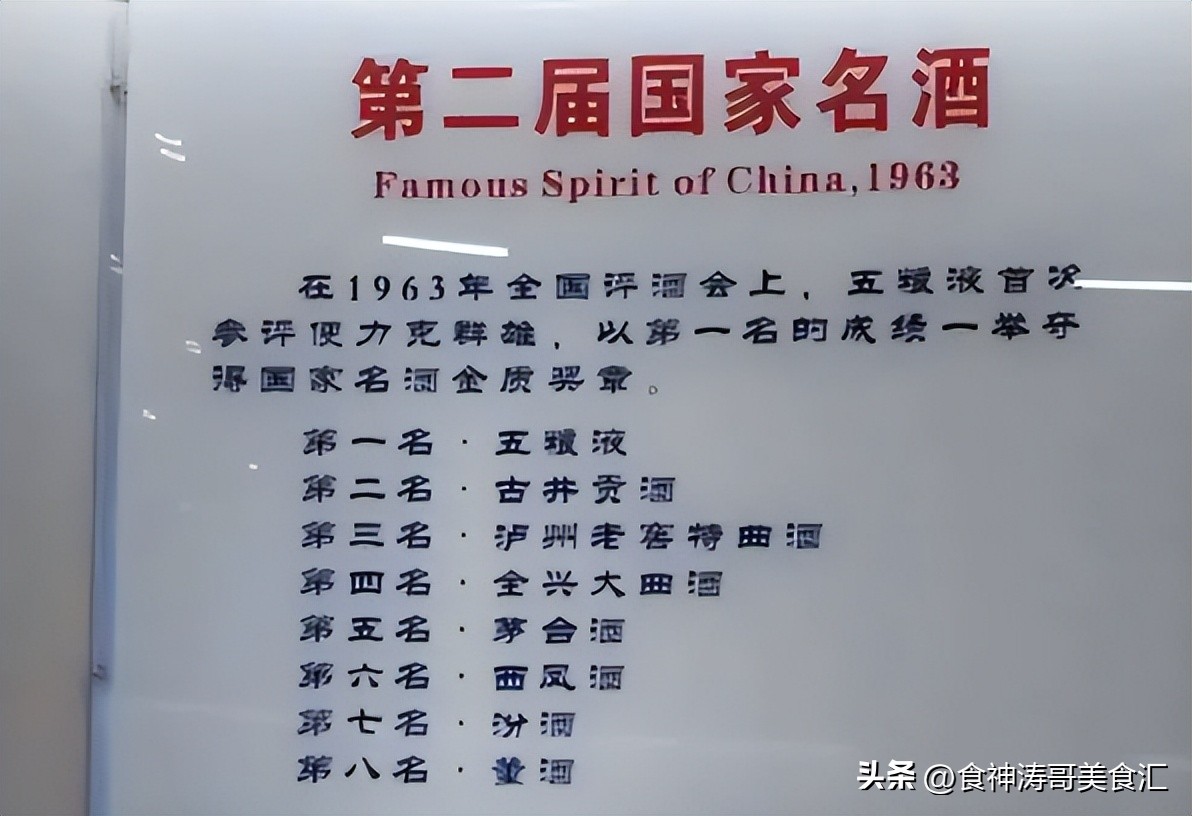 茅台五粮液中国八大名酒,茅台多少年评为四大名酒