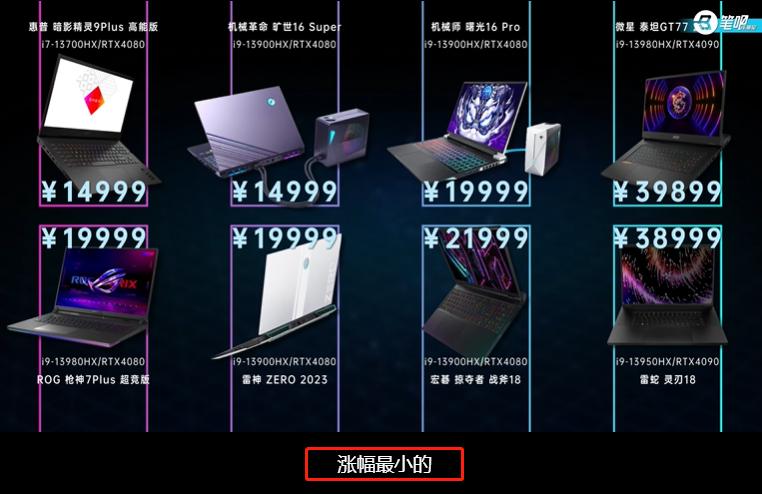 rog枪神7超竞版对比x16,rog枪神7超竞版13代酷睿i9rtx4090跑分