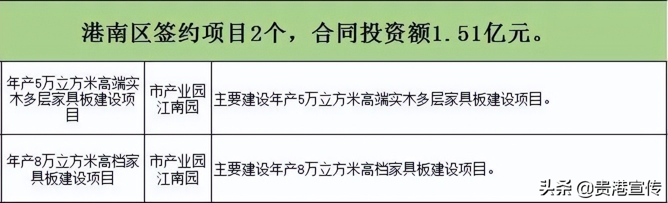 贵港义乌中国小商品城招商,贵港义乌中国小商品城