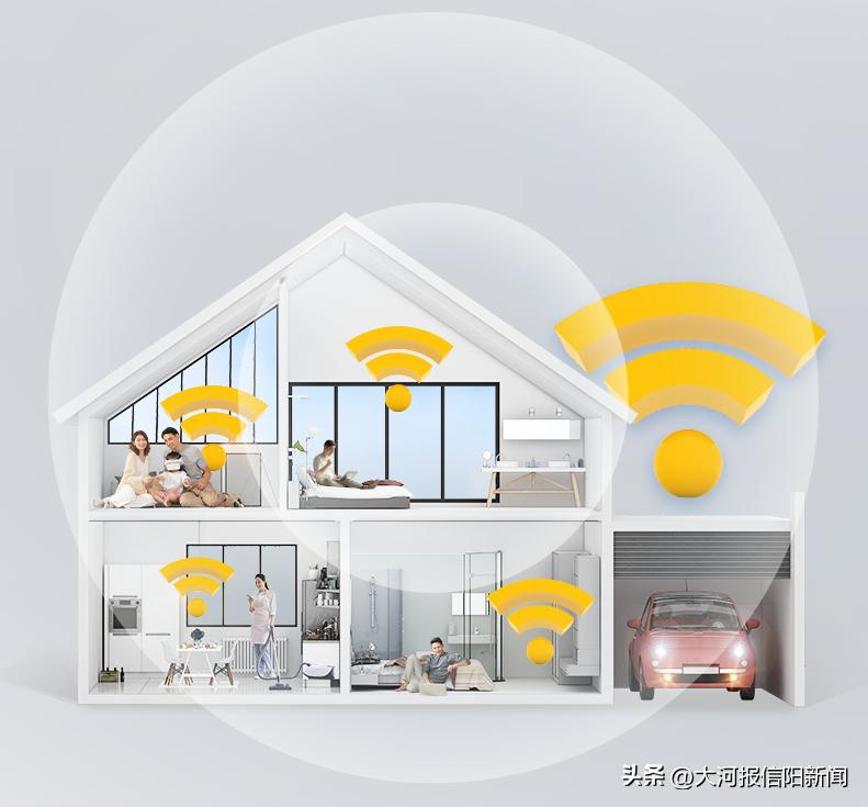 联通wifi网速慢怎么设置,家里1000兆宽带wifi却很慢
