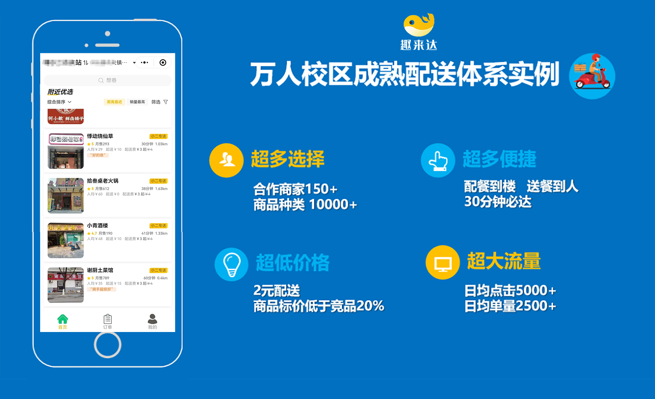 校园外卖创业项目三年价值,校园外卖平台创业项目计划书