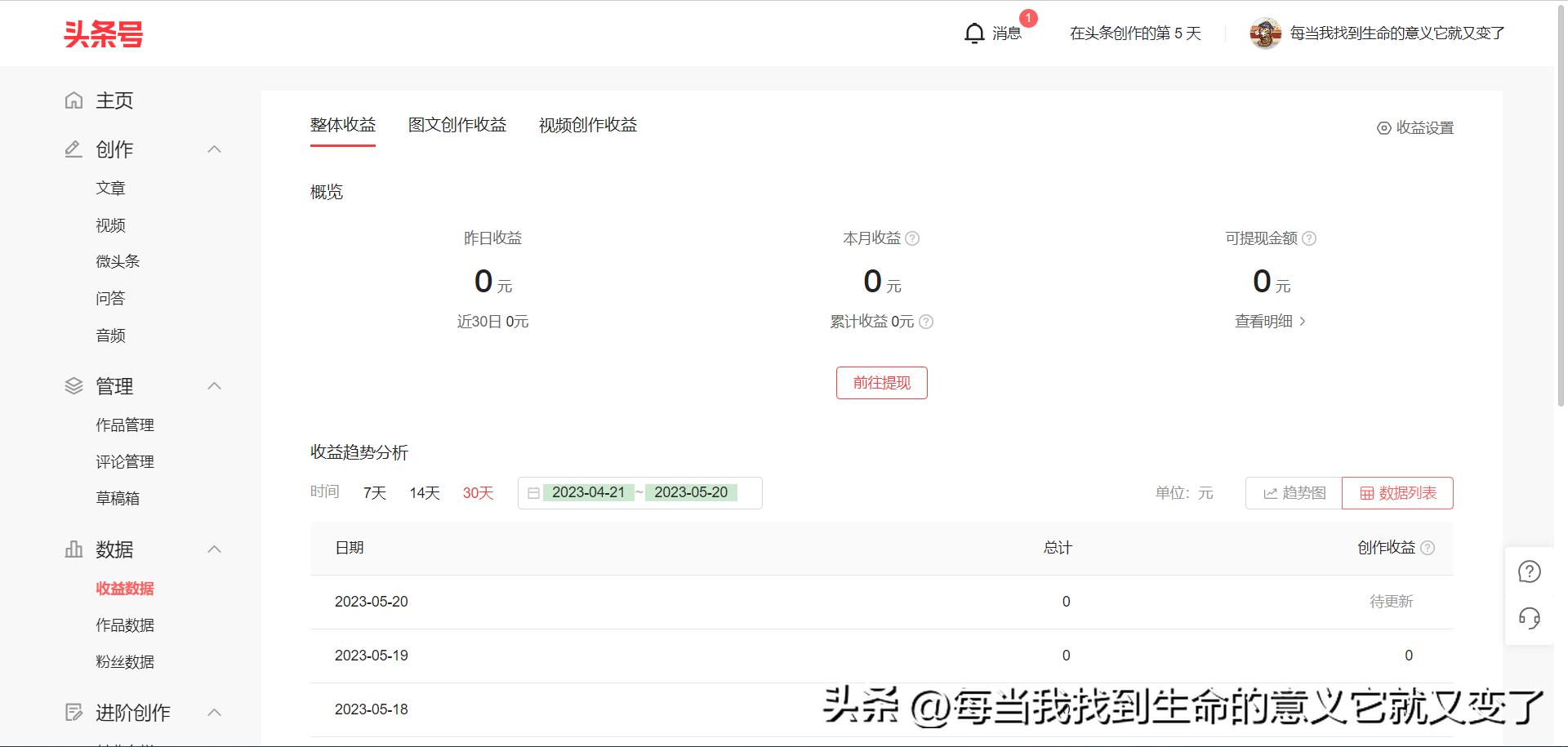 你有看到“B站抄书赚钱”的视频吗？我看到了，气死了。