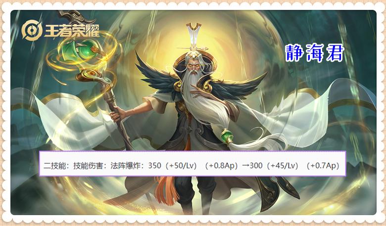 2500点券免费送,4*法大**王同时调整,王者体验服3.24迎来重要变革