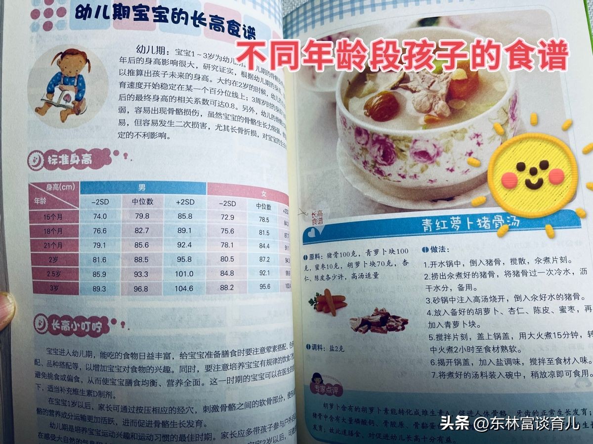 春季长高食谱来助孩子长高,春季是孩子长高的黄金期该怎样吃