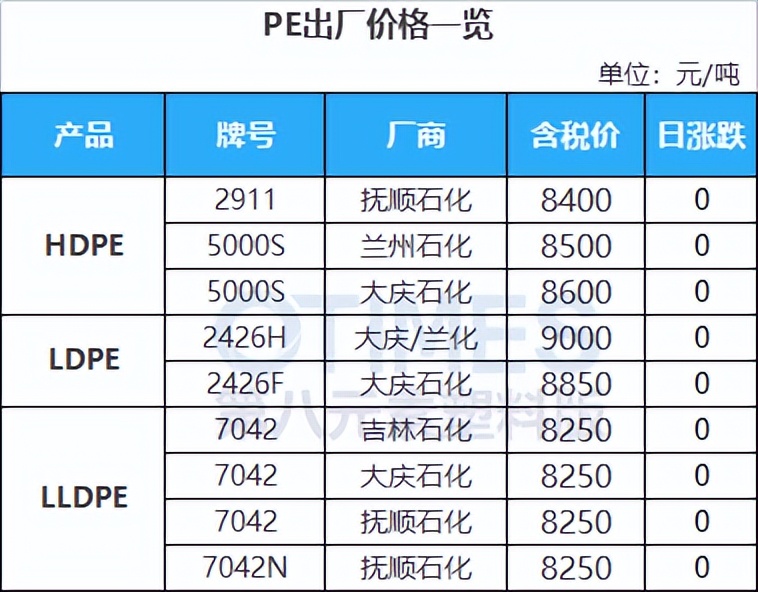 美媒谈欧佩克增产,美国要求欧佩克增产
