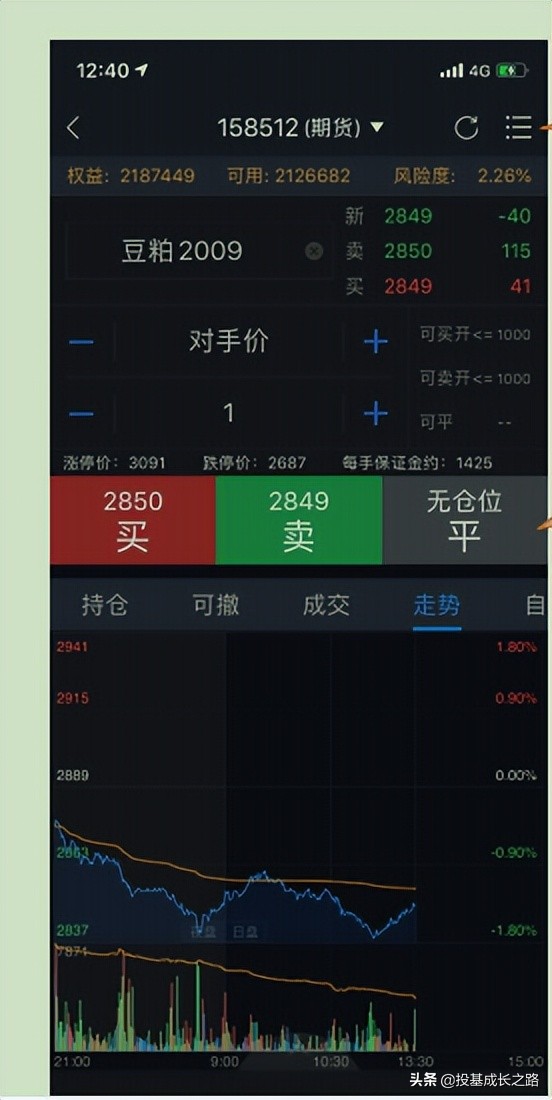 第三方期货交易app排行榜,手机哪个期货交易app最好