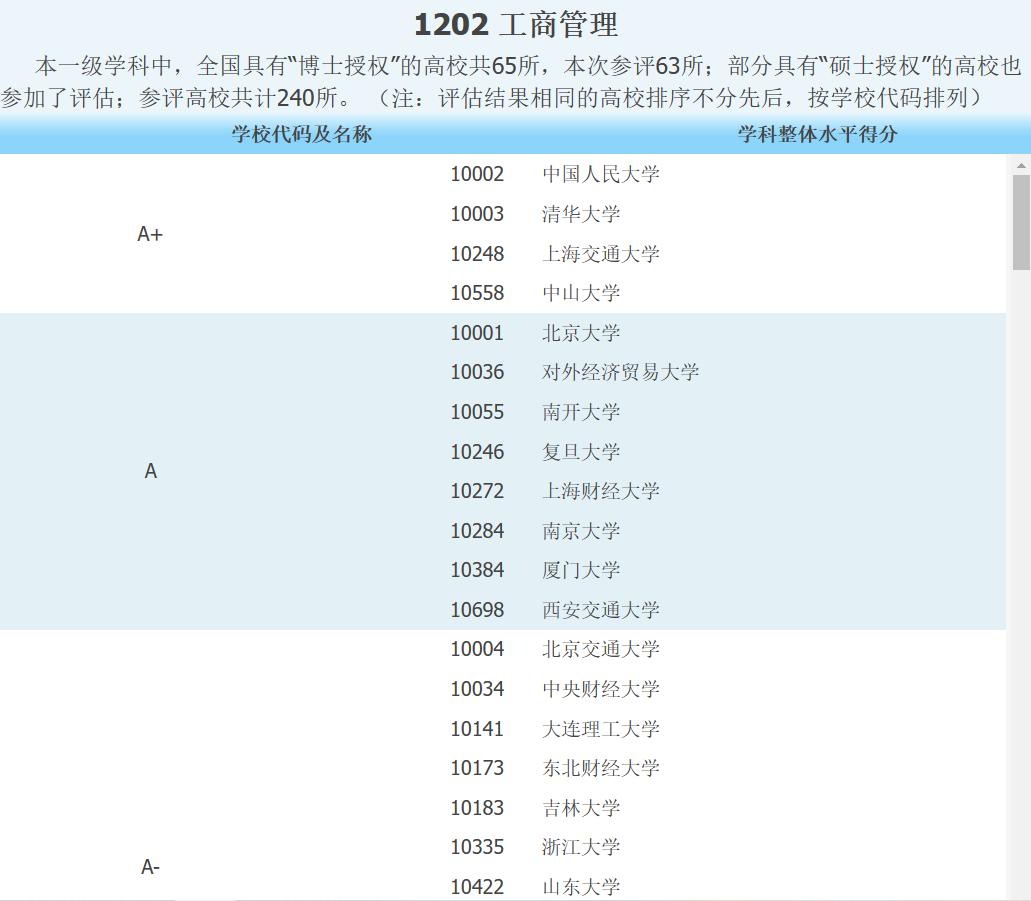 大学专业市场营销学什么课程多,大专市场营销专业适合做什么工作