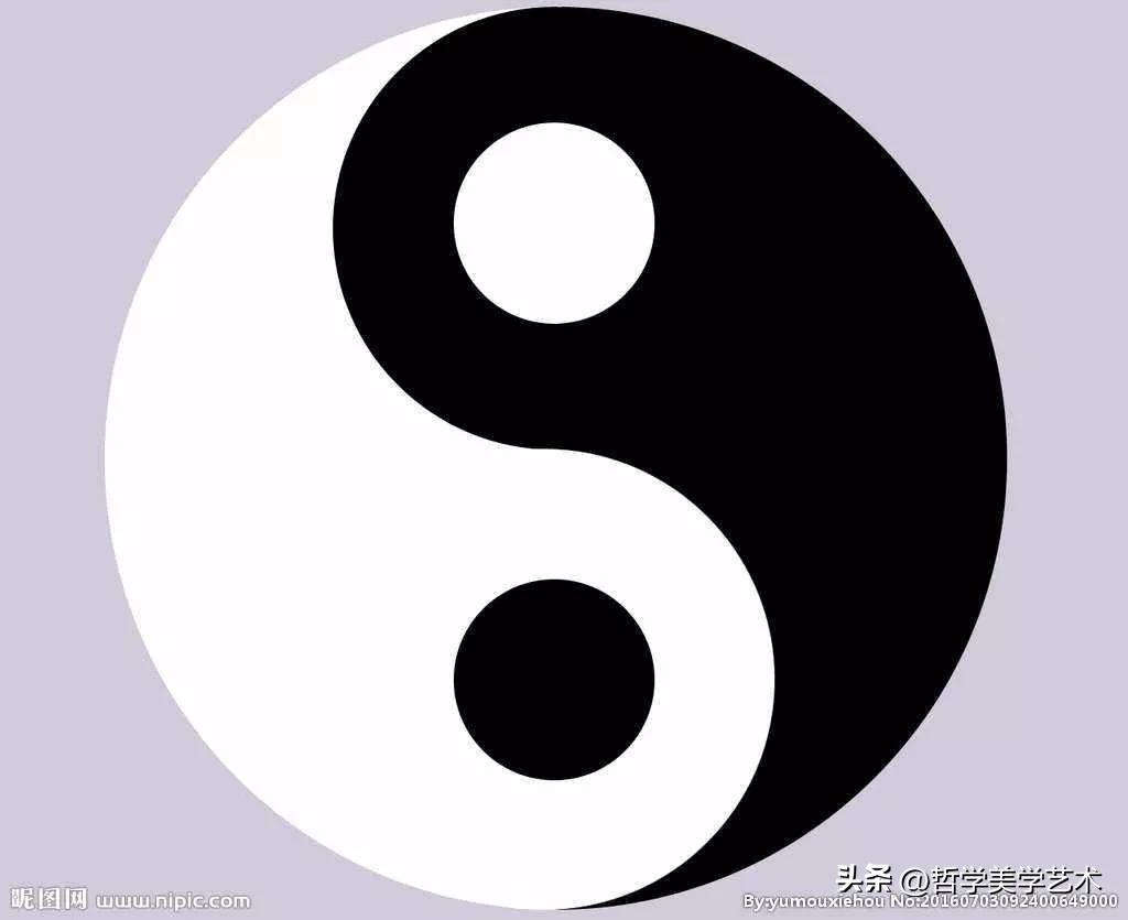 阴阳哲学是这样产生的，不是什么高维度智慧