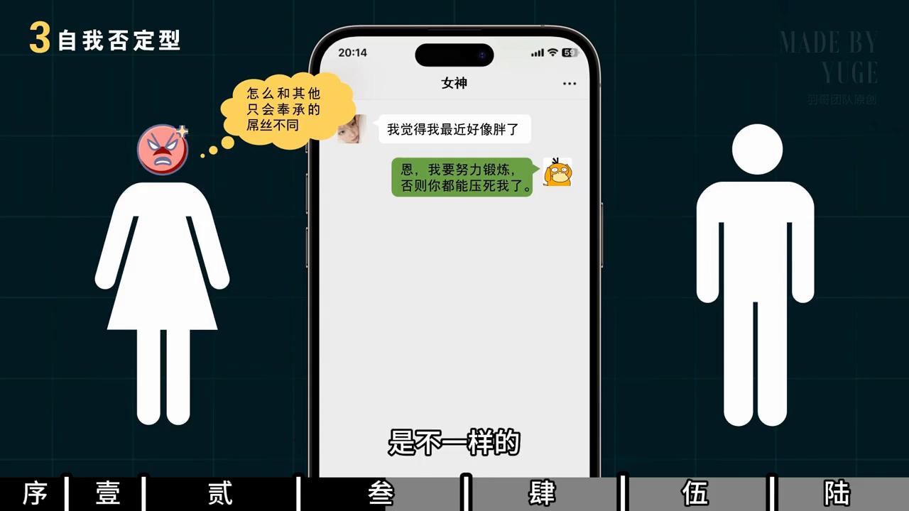 破解废物测试,怎么样才能破解女生的试探