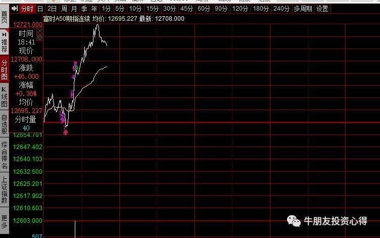 人民币大幅反弹利好股市吗,人民币指数放量反弹