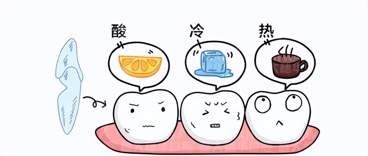 疫情期间牙疼厉害怎么办,疫情期间牙痛怎么办呢