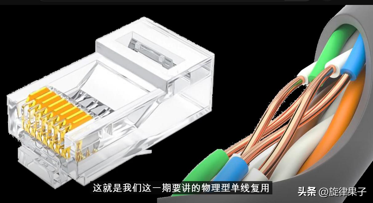 互联网和多条iptv网线复用,全屋wifi和iptv方案