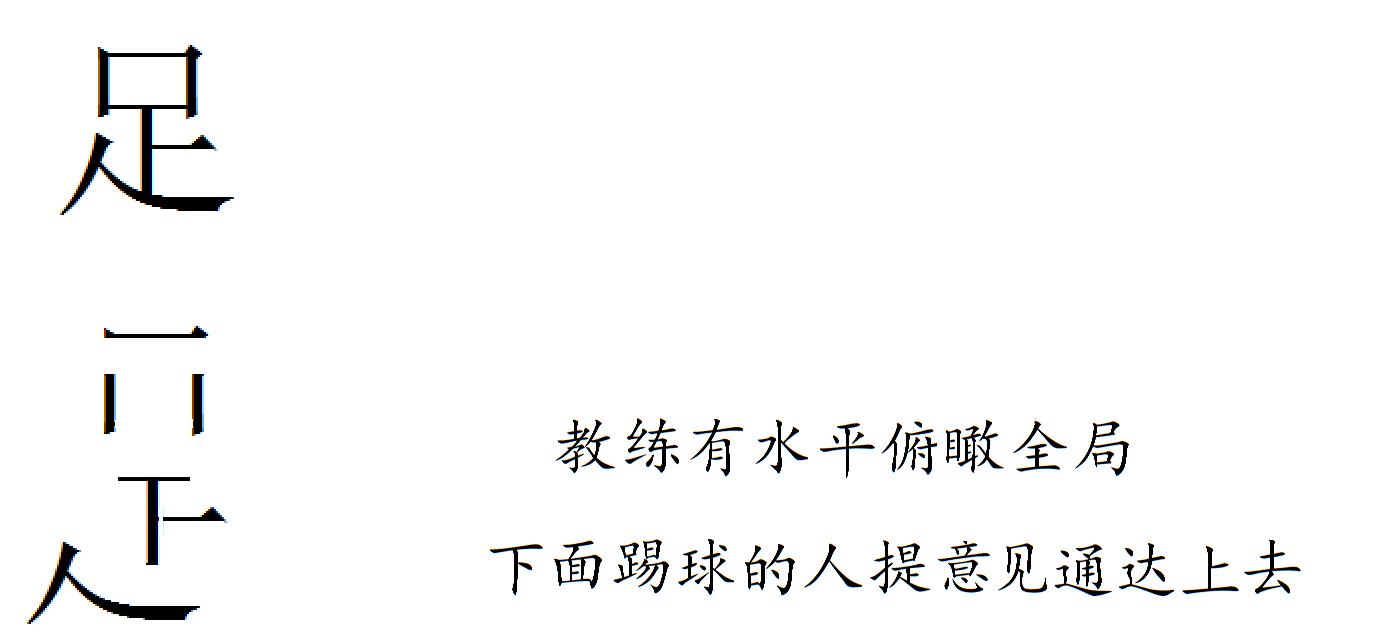 宸цВ鐝嶅瓧,宸цВ姹夊瓧鑱瓧