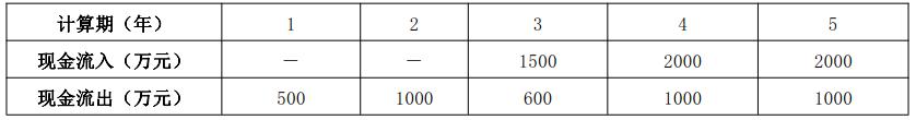 一级建造师考试建设工程经济真题,2020年一级市政建造师真题及答案