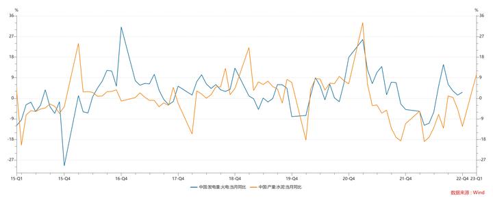 煤炭周期股的特点,煤炭周期股周期一般几年