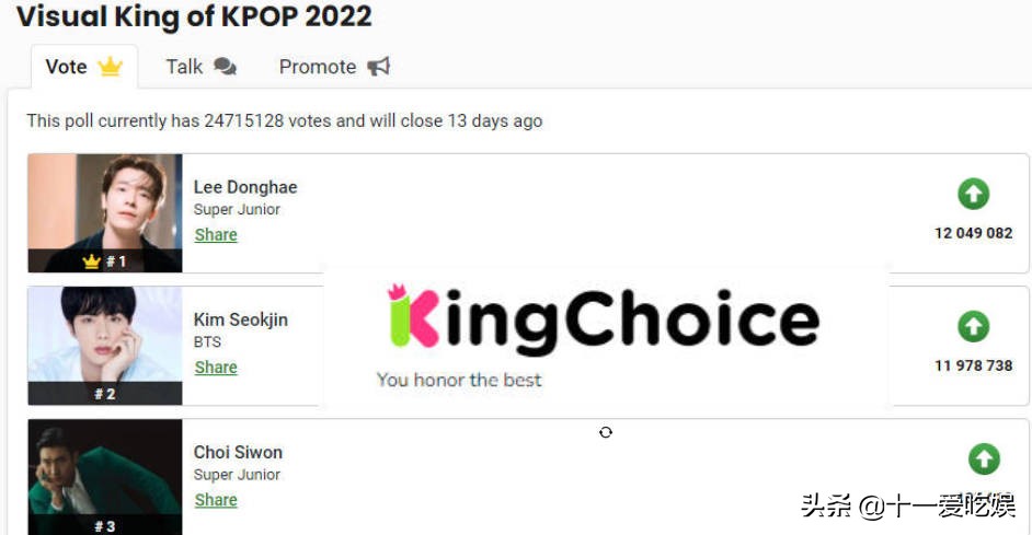 kpop最帅男爱豆,金泰亨2020k-pop最帅面孔