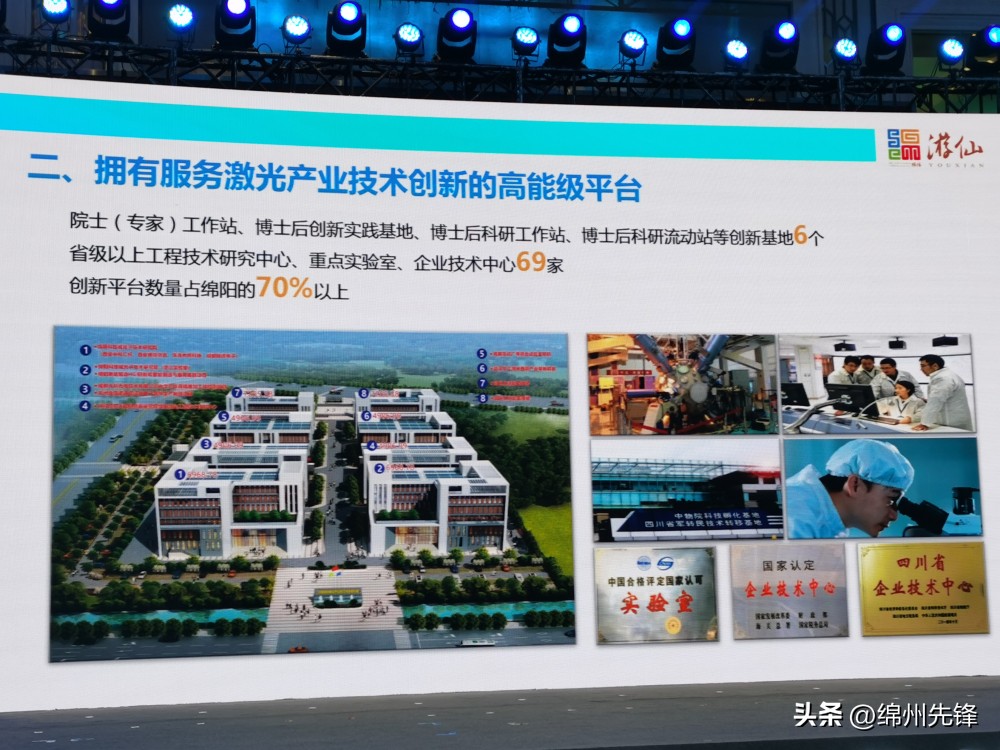 科博会绵阳2022现场,第十届中国绵阳科技城科博会