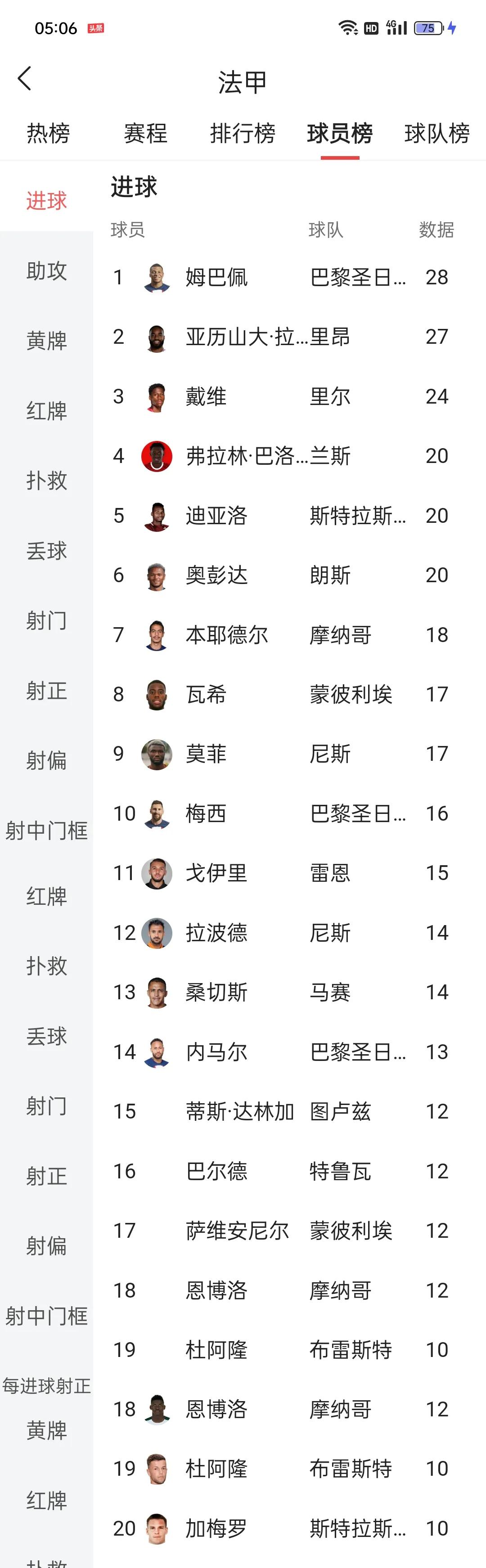 法甲收官战姆巴佩,法甲收官战巴黎对梅斯