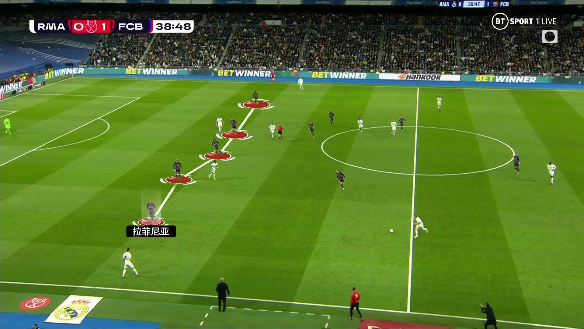 2020-2021西班牙德比皇马vs巴萨,2011国家德比皇马vs巴萨梅西踢看台