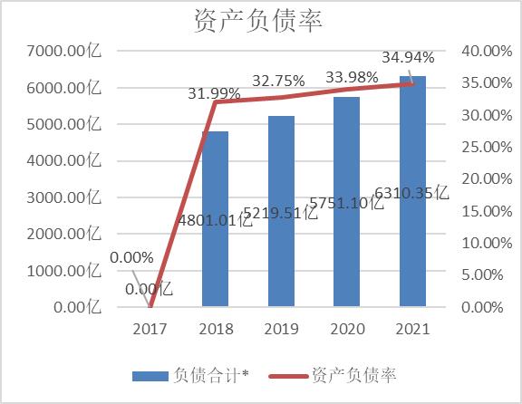 中国移动上市价格,中国移动的价格表