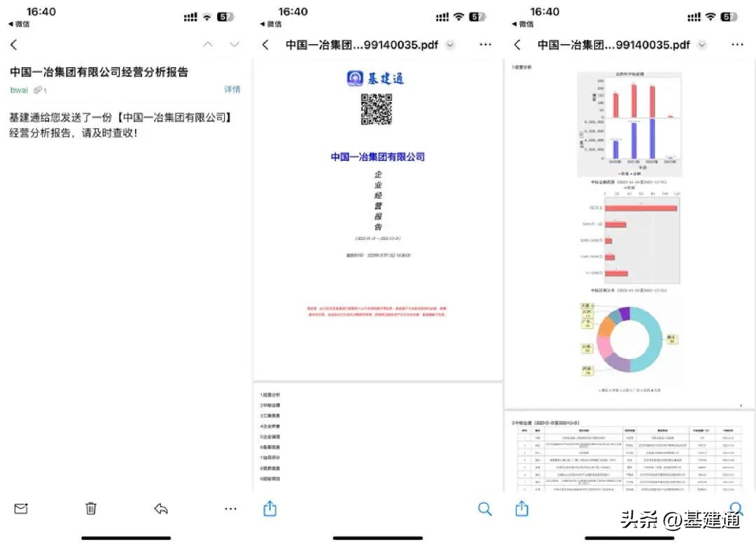 中冶现任领导公示,中冶集团历届领导