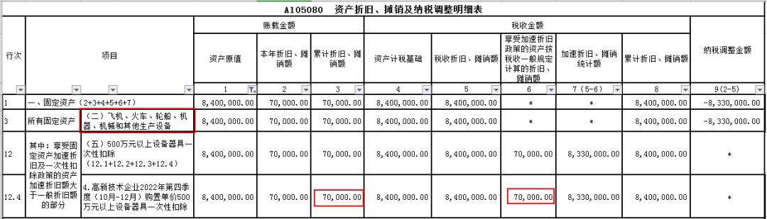 年度企业所得税怎么申报详细步骤,企业所得税申报时间和申报方式