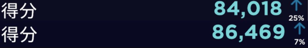 百元之内最好的电竞鼠标,百元内十大口碑最好电竞鼠标