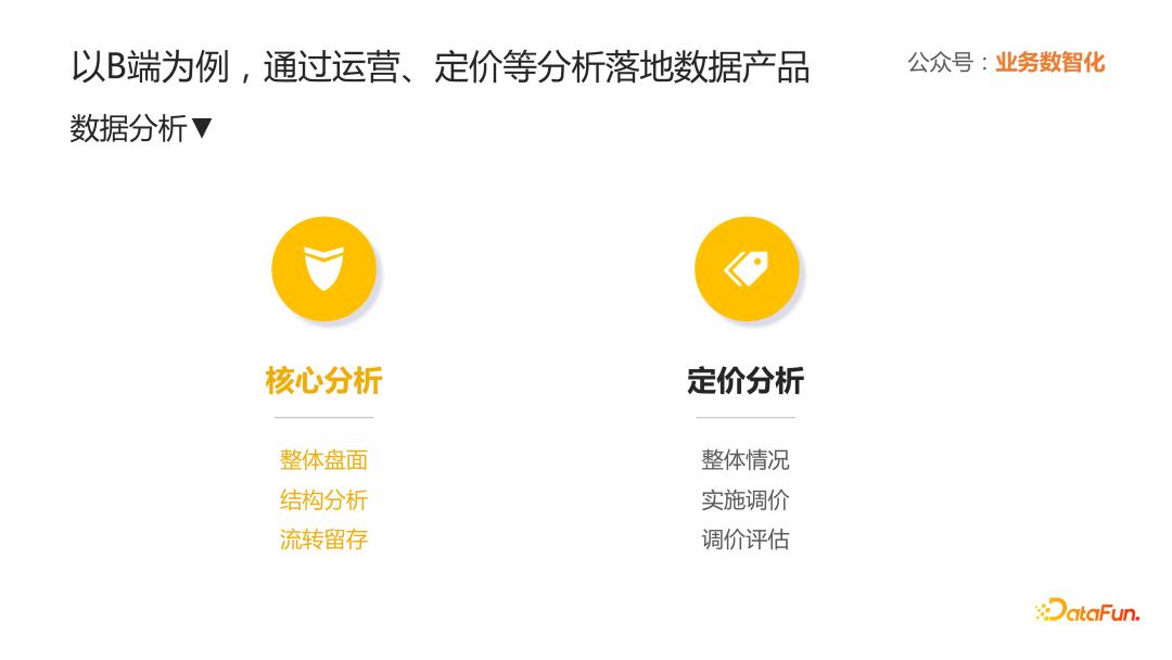 o2o平台搭建,o2o行业运营