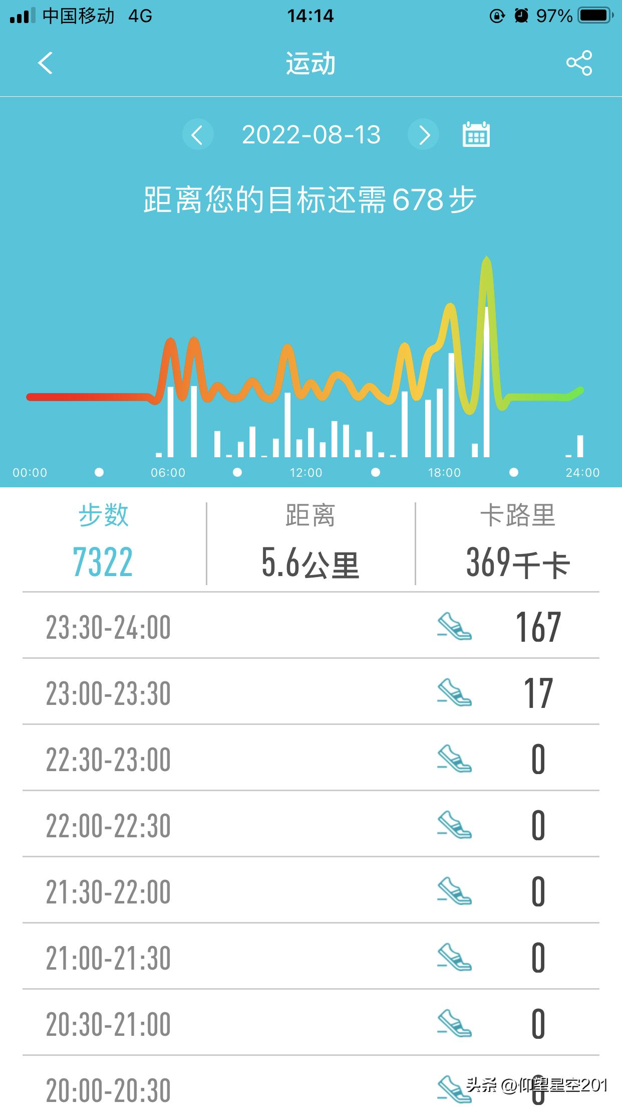 一表在手值得拥有,一表在手