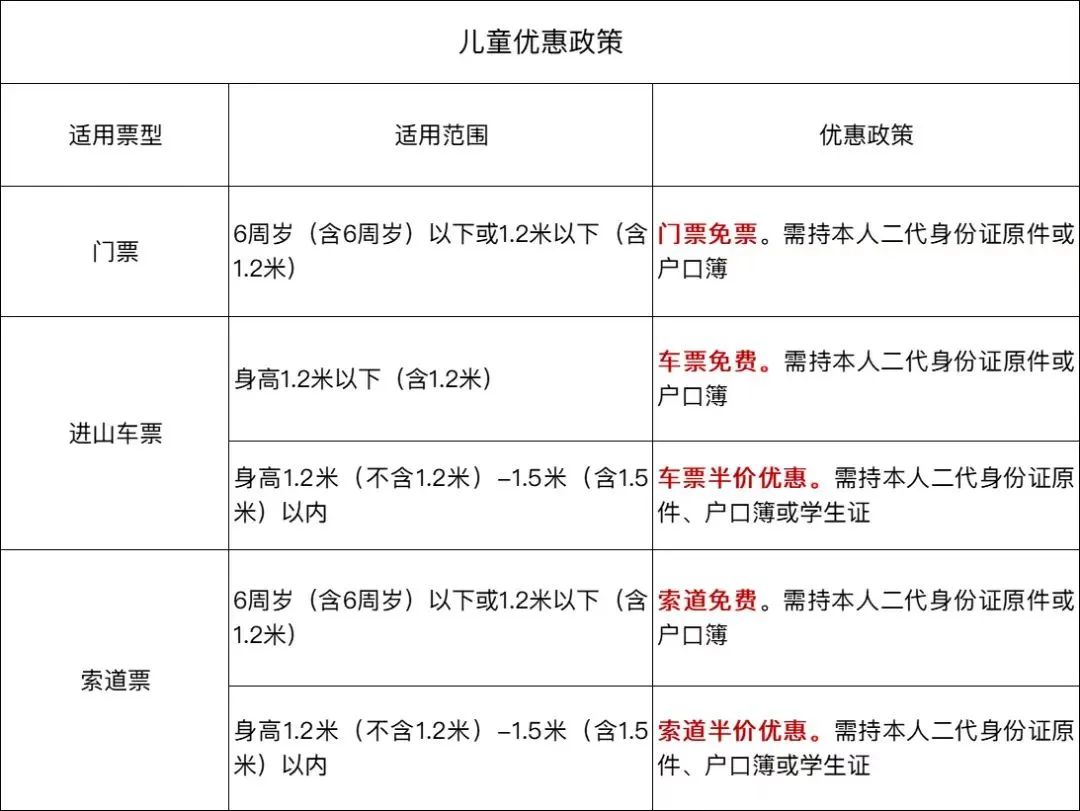 华山景区免门票吗最新消息查询,少华山景区免门票新政策
