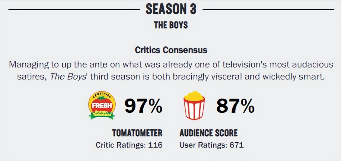 连拍5天，耗时12小时，只为美剧史上最大尺度的15分钟