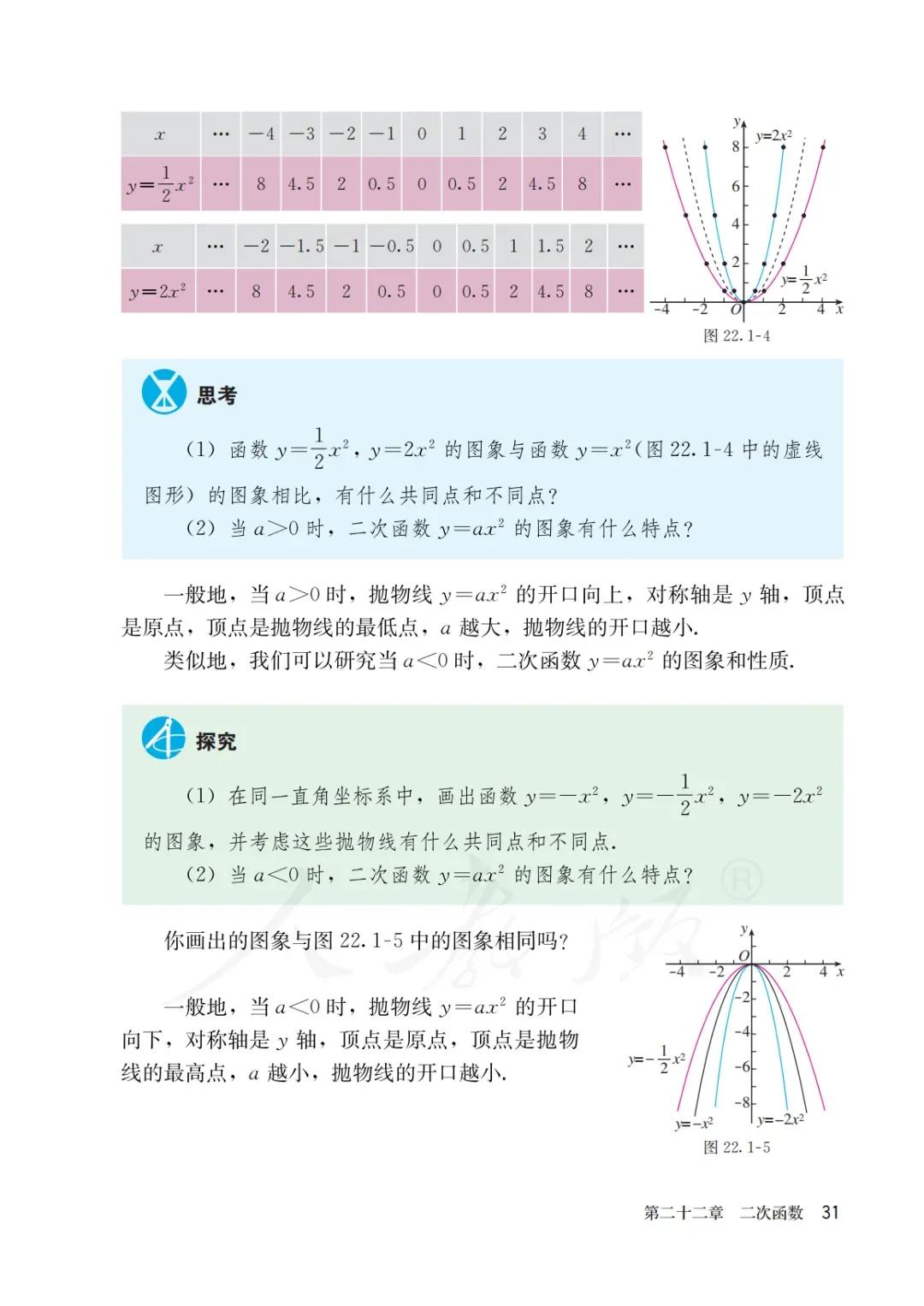 人教版初三上册数学课本目录,初三九年级上册数学书人教版