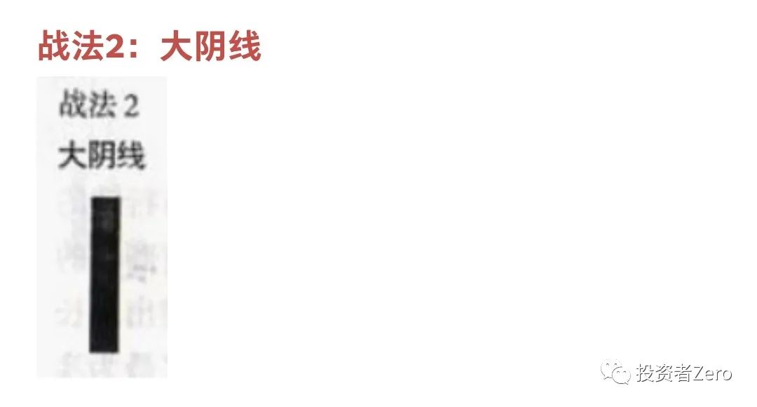 k线的秘密上影线和下影线,k线的秘密完整版