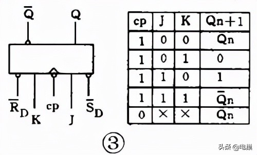 照明电路图符号大全图解,电路图符号形状图案大全