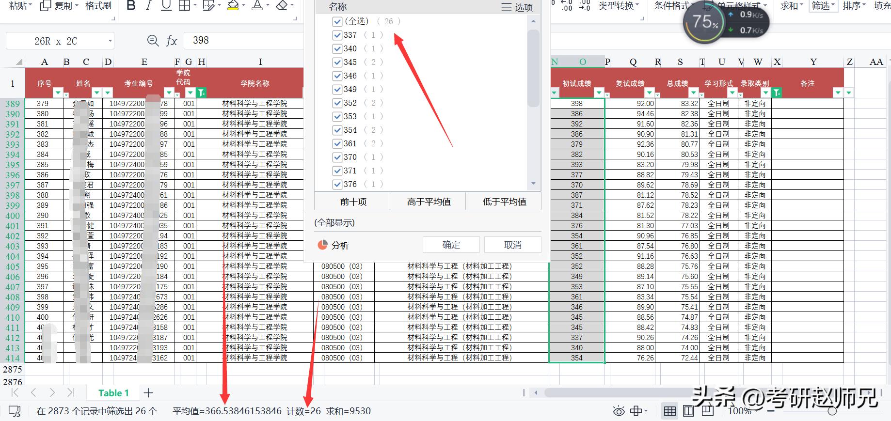 武汉理工大学双一流,武汉理工大学考研专业排名