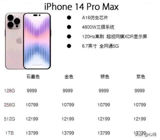 国产品牌价格越来越贵,国产品牌价格上涨