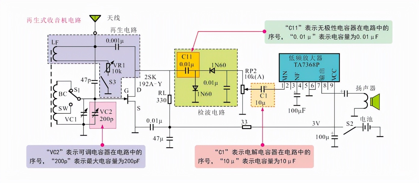 电阻电容用什么字母来表示,电容1kv标识的耐压值是什么字母