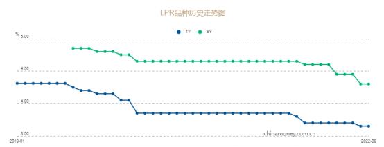 20日钢材行情！21家钢厂调价！预测钢价即将震荡趋弱态势运行