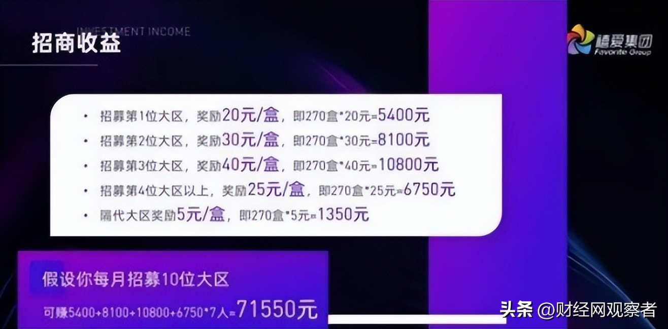 加盟送豪车？高调炫富的禧爱国际运营平台因涉传被冻结8500万