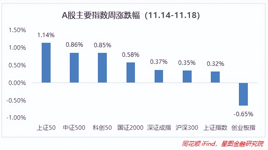 股市二波反弹行情,股市目前会有反弹的机会吗