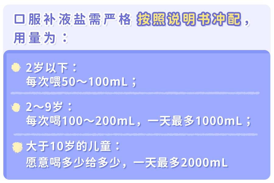 小孩在家生病常备什么药,孩子生病必备小药