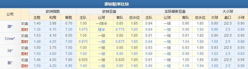 足球竞彩实单推荐中国对越南,足球预测今日推荐中国vs巴勒斯坦