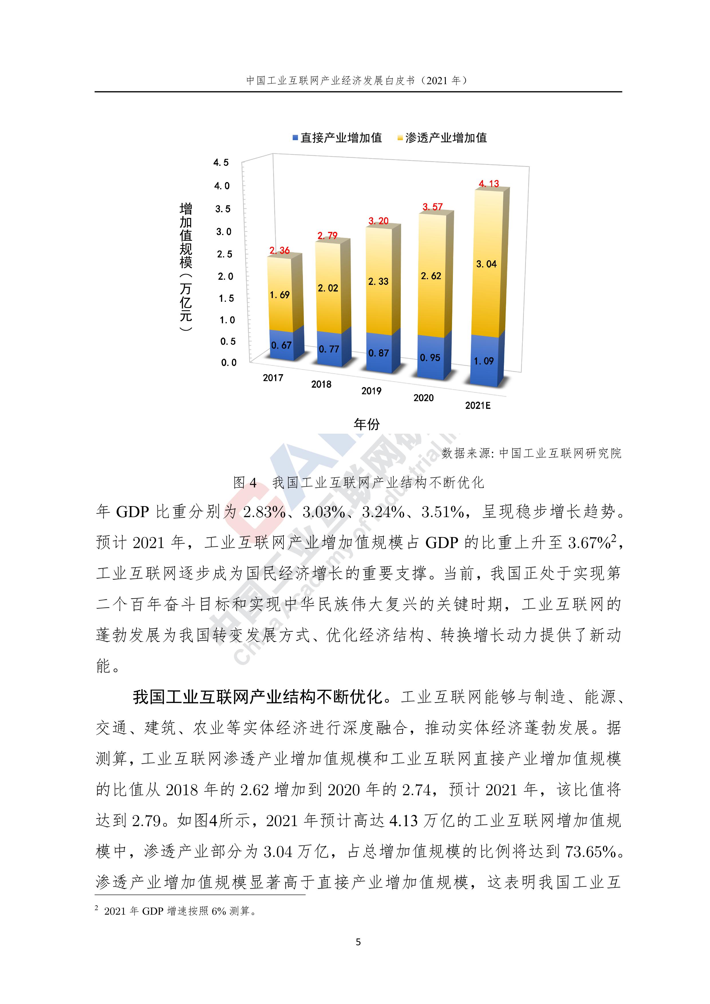 工业互联网产业互联网,中国工业互联网研究院非事业编制