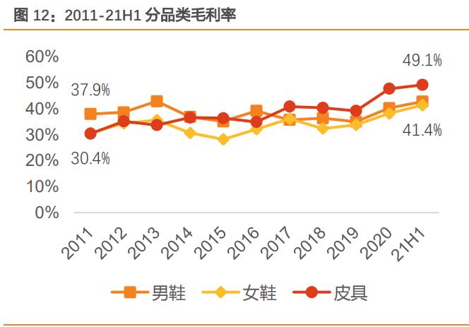 奥康国家专利皮鞋,奥康男士保暖真皮皮鞋