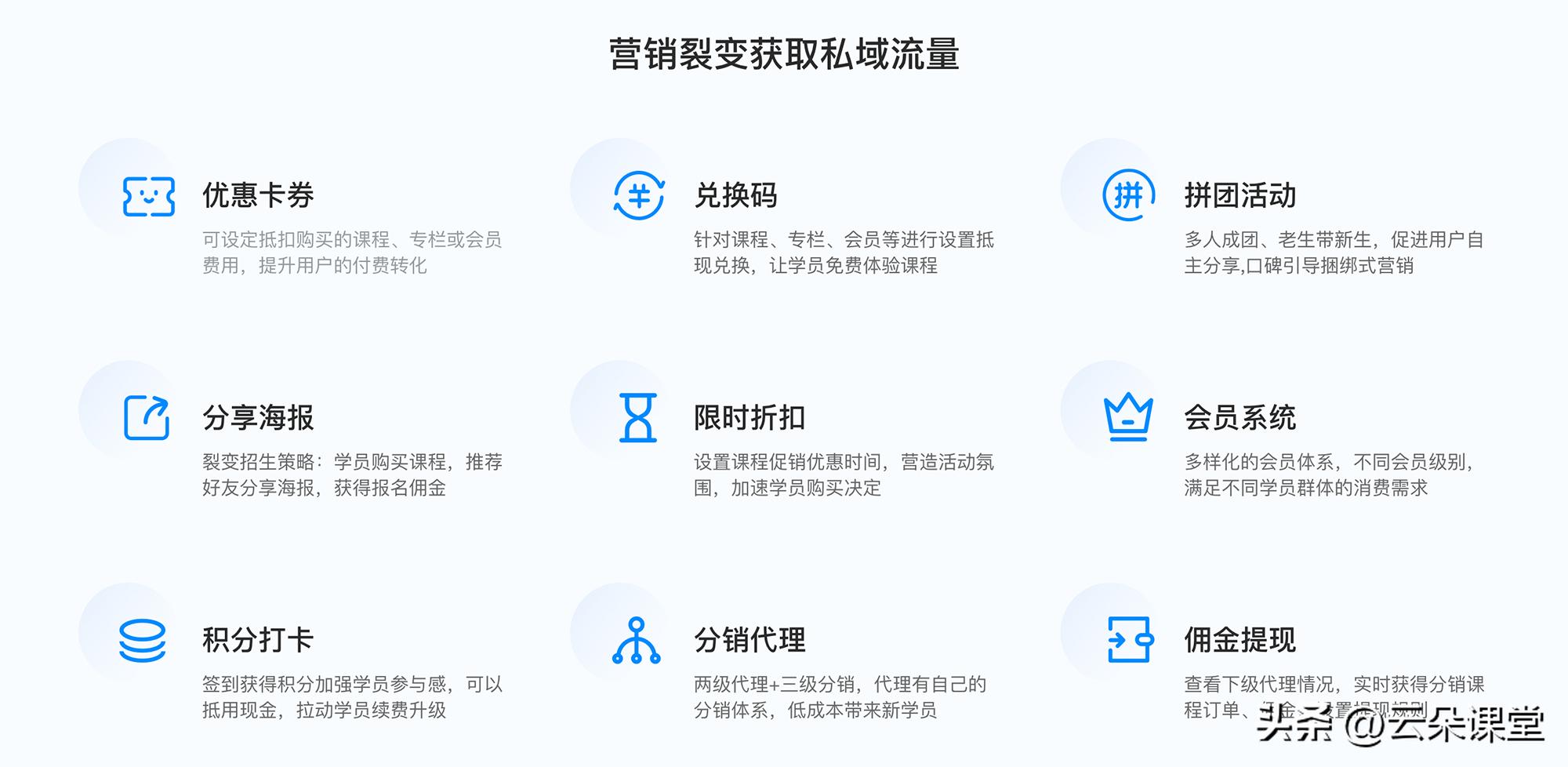 直播讲课用什么平台好,线上直播课堂平台哪个好