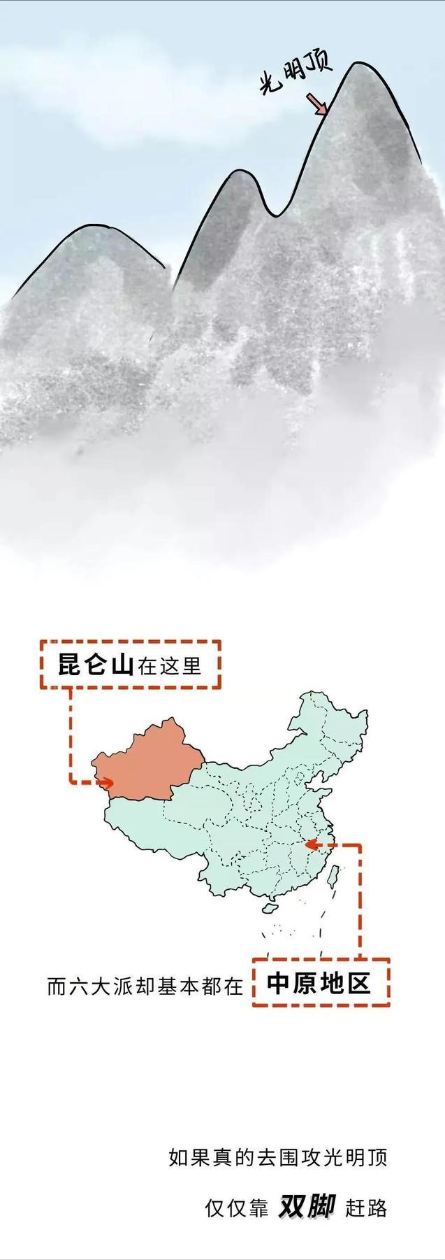 *疆新**到底有多“大”？幽默漫画科普，难怪不包邮