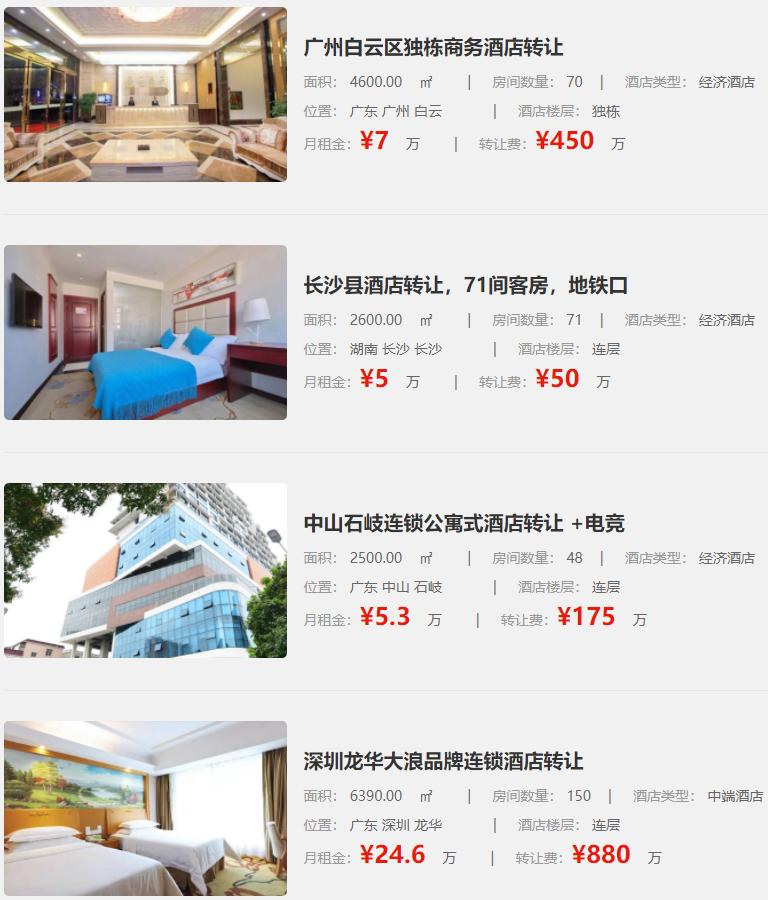 民宿酒店转让托管,民宿宾馆酒店转让