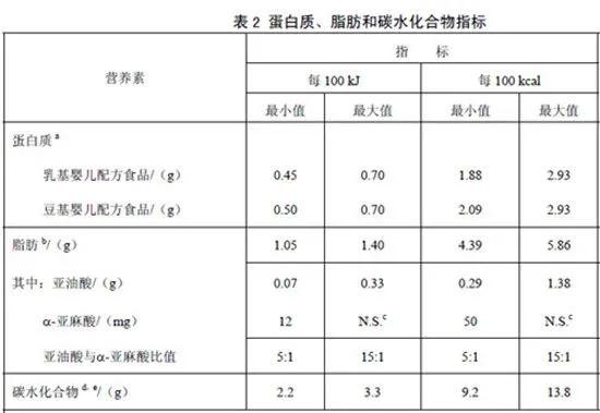 好用又省钱的婴幼用品，你选对了吗？